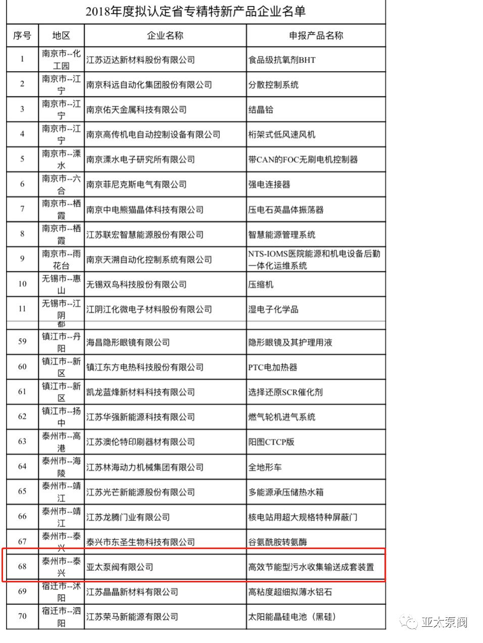 K8凯发集团(中国)公司官网